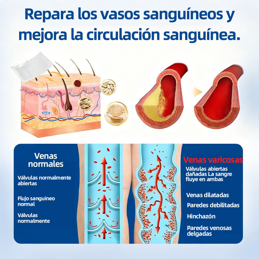 ✅Florisma® 🌿 💖❤️ Hidratación sostenible ⚡ Alivio inmediato, efecto prolongado