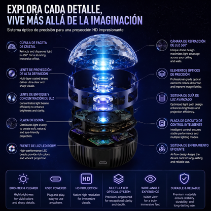 Tienda Oficial | 💕🎁 Proyector holográfico inteligente de cielo estrellado SCNDR® 360°（HD Smart Dynamic 5D）