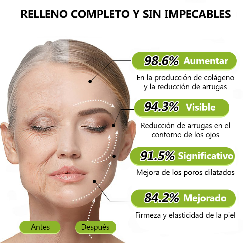 ✨✅𝐑𝐞𝐜𝐮𝐩𝐞𝐫𝐚 𝐥𝐚 𝐩𝐢𝐞𝐥 𝐣𝐨𝐯𝐞𝐧 𝐚𝐡𝐨𝐫𝐚 🍀𝐒𝐓𝐃𝐄𝐈®𝐁𝐎𝐓𝐎𝐗 & 𝐕𝐈𝐓𝐀𝐌𝐈𝐍𝐀 𝐀 𝐋𝐍𝐘𝐄𝐂𝐂𝐈Ó𝐍 𝐃𝐄 𝐑𝐄𝐓𝐈𝐍𝐎𝐋 𝐑𝐞𝐚𝐟𝐢𝐫𝐦𝐚𝐧𝐭𝐞 𝐀𝐧𝐭𝐢𝐚𝐫𝐮𝐠𝐚𝐬 𝐂𝐫𝐞𝐦𝐚