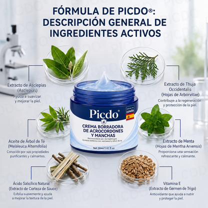 🔥💥𝐏𝐢𝐜𝐝𝐨® 𝑪𝒓𝒆𝒎𝒂 𝑩𝒐𝒓𝒓𝒂𝒅𝒐𝒓𝒂 𝒅𝒆 𝑨𝒄𝒓𝒐𝒄𝒐𝒓𝒅𝒐𝒏𝒆𝒔 𝒚 𝑴𝒂𝒏𝒄𝒉𝒂𝒔 𝒆𝒏 7 𝑫í𝒂𝒔🩵 (𝐹ó𝑟𝑚𝑢𝑙𝑎 𝑠𝑖𝑛 𝑑𝑜𝑙𝑜𝑟 𝑛𝑖 𝑐𝑖𝑐𝑎𝑡𝑟𝑖𝑐𝑒𝑠) 💪