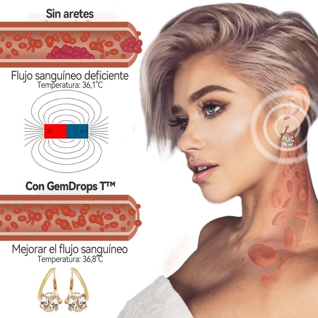 （VENTA ESPECIAL ÚLTIMO DÍA - 80 % DE DESCUENTO🔥)👩‍⚕️🎁 𝐂𝐙𝐓𝐈𝐂𝐋𝐄® 𝒍𝒊𝒏𝒇𝒂 𝑽𝒊𝒕𝒂𝒍𝒊𝒅𝒂𝒅 𝑻𝒆𝒓𝒂𝒑𝒊𝒂 𝒅𝒆 𝒎𝒂𝒈𝒏𝒆𝒔𝒊𝒐 𝑮𝒆𝒓𝒎𝒂𝒏𝒊𝒐 𝑷𝒆𝒏𝒅𝒊𝒆𝒏𝒕𝒆𝒔