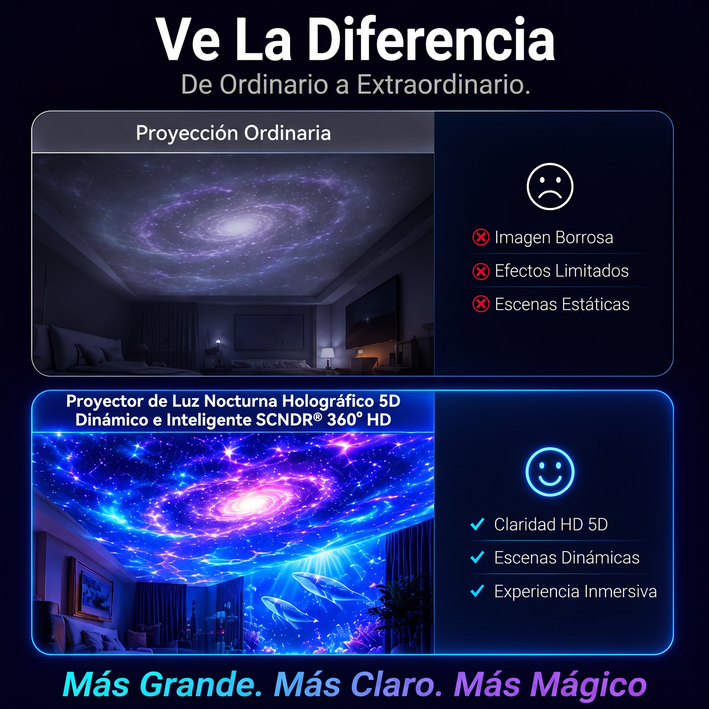 Tienda Oficial | 💕🎁 Proyector holográfico inteligente de cielo estrellado SCNDR® 360°（HD Smart Dynamic 5D）