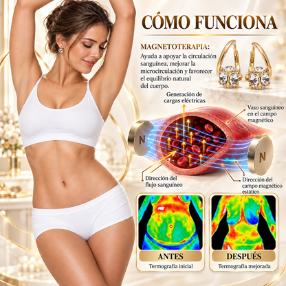 （VENTA ESPECIAL ÚLTIMO DÍA - 50 % DE DESCUENTO🔥)👩‍⚕️💛💛 𝐂𝐙𝐓𝐈𝐂𝐋𝐄® 𝒍𝒊𝒏𝒇𝒂 𝑽𝒊𝒕𝒂𝒍𝒊𝒅𝒂𝒅 𝑻𝒆𝒓𝒂𝒑𝒊𝒂 𝒅𝒆 𝒎𝒂𝒈𝒏𝒆𝒔𝒊𝒐 𝑮𝒆𝒓𝒎𝒂𝒏𝒊𝒐 𝑷𝒆𝒏𝒅𝒊𝒆𝒏𝒕𝒆𝒔