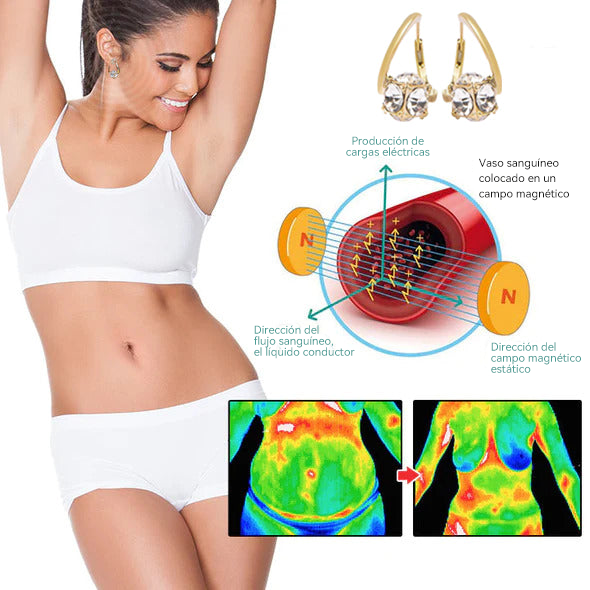 （VENTA ESPECIAL ÚLTIMO DÍA - 80 % DE DESCUENTO🔥)👩‍⚕️🎁 𝐂𝐙𝐓𝐈𝐂𝐋𝐄® 𝒍𝒊𝒏𝒇𝒂 𝑽𝒊𝒕𝒂𝒍𝒊𝒅𝒂𝒅 𝑻𝒆𝒓𝒂𝒑𝒊𝒂 𝒅𝒆 𝒎𝒂𝒈𝒏𝒆𝒔𝒊𝒐 𝑮𝒆𝒓𝒎𝒂𝒏𝒊𝒐 𝑷𝒆𝒏𝒅𝒊𝒆𝒏𝒕𝒆𝒔