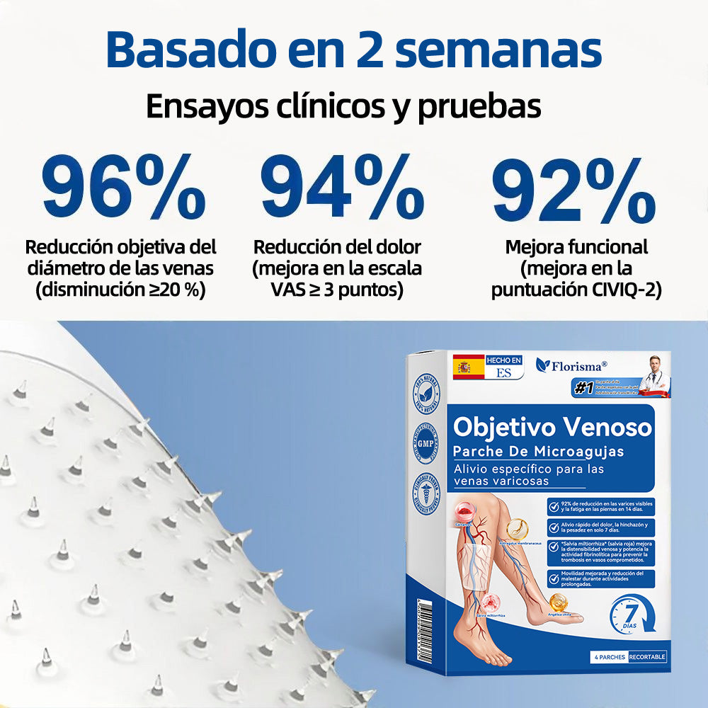✅Florisma® 🌿 💖❤️ Hidratación sostenible ⚡ Alivio inmediato, efecto prolongado