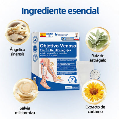 ✅Florisma® 🌿 💖❤️ Hidratación sostenible ⚡ Alivio inmediato, efecto prolongado