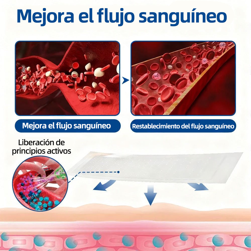 ✅Florisma® 🌿 💖❤️ Hidratación sostenible ⚡ Alivio inmediato, efecto prolongado