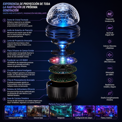 Tienda Oficial | 💕🎁 Proyector holográfico inteligente de cielo estrellado SCNDR® 360°（HD Smart Dynamic 5D）