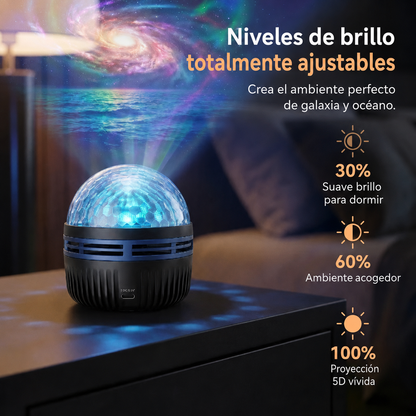 🌠💡🇪🇸𝑂𝑓𝑓𝑖𝑐𝑖𝑎𝑙 𝐼𝑟𝑒𝑙𝑎𝑛𝑑 𝑆𝑡𝑜𝑟𝑒| 𝑺𝑪𝑵𝑫𝑹® 𝑃𝑟𝑜𝑦𝑒𝑐𝑡𝑜𝑟 𝑑𝑒 𝑙𝑢𝑧 𝑛𝑜𝑐𝑡𝑢𝑟𝑛𝑎 𝑑𝑒 360° – 𝑃𝑟𝑜𝑦𝑒𝑐𝑡𝑜𝑟 𝑖𝑛𝑡𝑒𝑙𝑖𝑔𝑒𝑛𝑡𝑒 ℎ𝑜𝑙𝑜𝑔𝑟á𝑓𝑖𝑐𝑜 𝑑𝑒 𝑒𝑠𝑡𝑟𝑒𝑙𝑙𝑎𝑠🌌✨